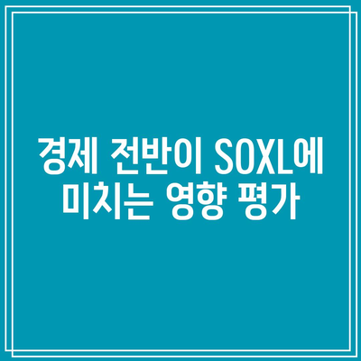 SOXL 분기별 주가 분석: 경제적 영향 요인 살펴보기