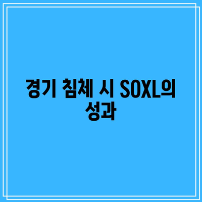 SOXL의 과거 실적 분석: 경기 침체 대비 대책 마련