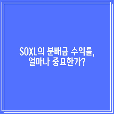 SOXL 분배금 대 ETF 자본 이득: 손익 비교