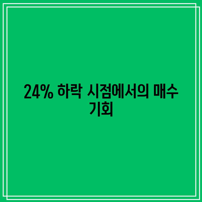 장기 투자에 함몰된 SOXL, 24% 하락 대응 방안 모색