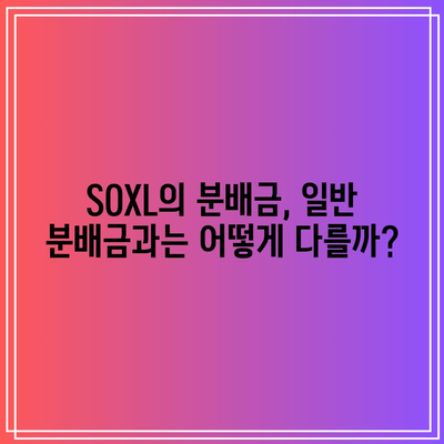 SOXL 분배금 과세 유형: 일반 분배금과 자본 이득 세금