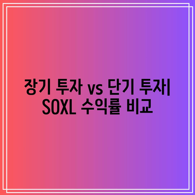 SOXL 수익률 시뮬레이션: 시간이 수익률에 미치는 영향