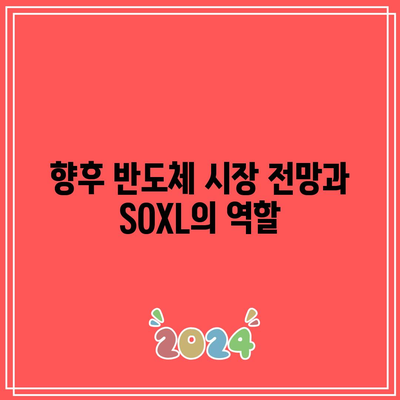 SOXL 주가 전망과 반도체 ETF 종목