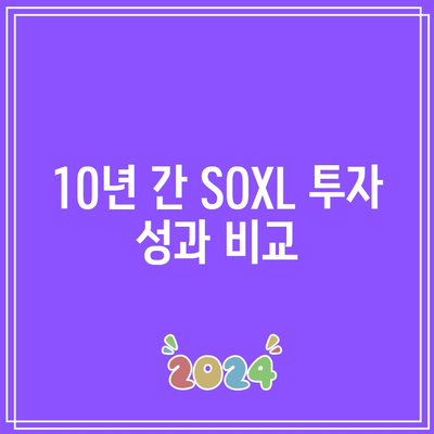 SOXL 분배금 10년 기록: 장기적인 수익률 파악