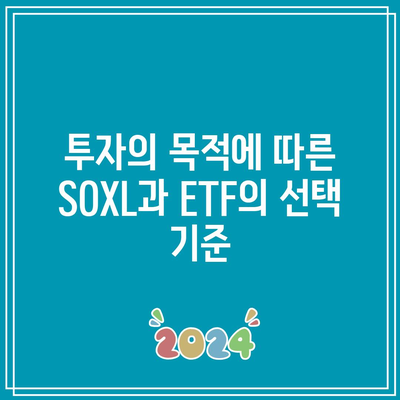 SOXL 분배금 대 ETF 자본 이득: 손익 비교