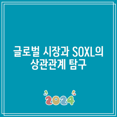 SOXL 분기별 주가 분석: 경제적 영향 요인 살펴보기