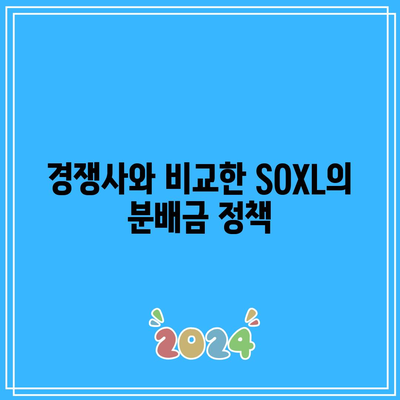 SOXL 분배금 정책: 회사의 분배금 전략 이해