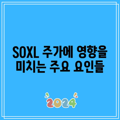 SOXL 주가 회복 시기: 반도체 산업의 전망