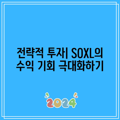 SOXL 옵션 정상 극복: 고급 거래 기술