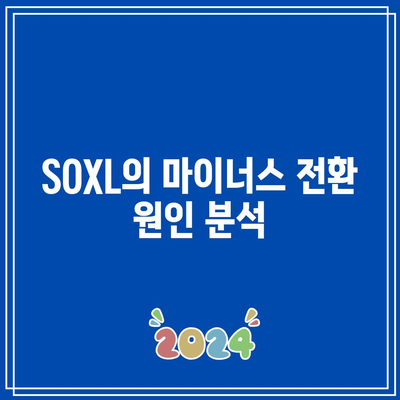 SOXL의 마이너스 전환과 투자자들의 대응 전략