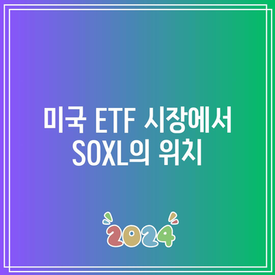 서학개미 투자자들이 가장 선호하는 미국 ETF: SOXL