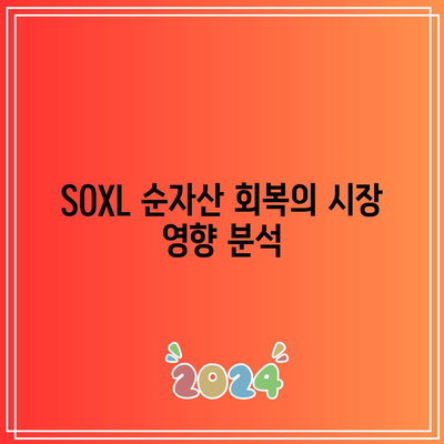 SOXL 순자산 회복이 삼성전자 주가 상승에 도움