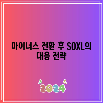 SOXL 결국 마이너스 전환