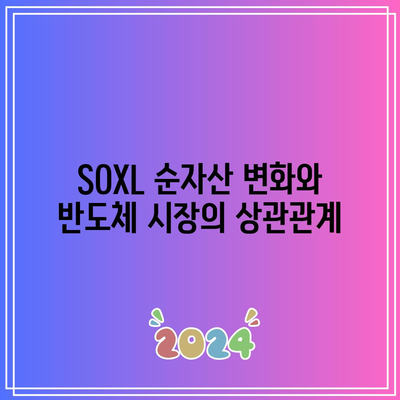 SOXL 순자산 안정화가 반도체 시장의 회복을 암시