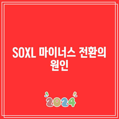 SOXL 결국 마이너스 전환