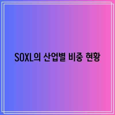 SOXL의 구성종목과 비중 고찰