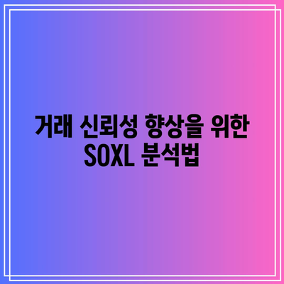 SOXL 옵션 신호 서비스: 거래 신뢰성 향상