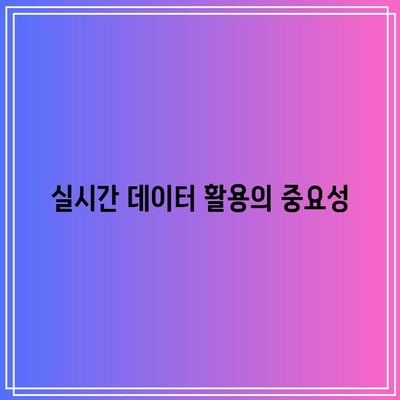 SOXL 옵션 계산기: 통찰력 있는 의사 결정 지원