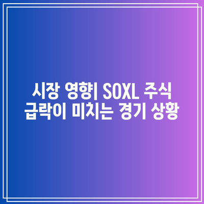 SOXL 주식 급락 진행 중