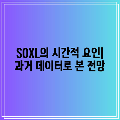 SOXL 수익률 시뮬레이션: 시간이 수익률에 미치는 영향