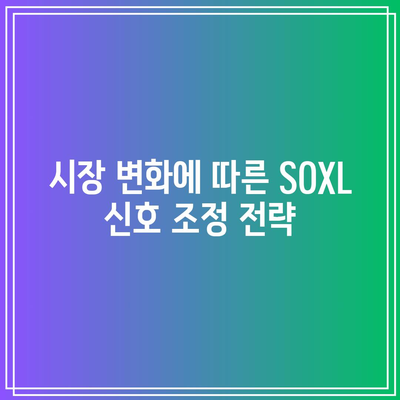 SOXL 옵션 신호 서비스: 거래 신뢰성 향상