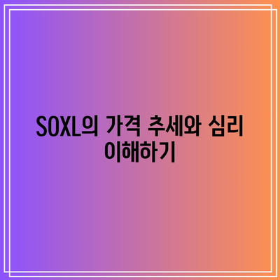 SOXL 기술적 분석을 활용하여 위험 관리