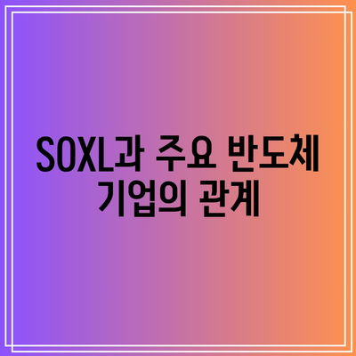 SOXL 종목들과 반도체 ETF의 포괄적 전망