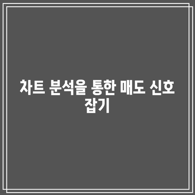 SOXL 매도의 올바른 방법