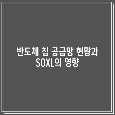 SOXL 분기별 보고서 요약: 반도체 산업 전망