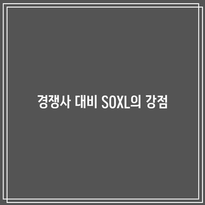 SOXL 1분기 보고서: 강력한 수익과 긍정적인 반도체 시장 전망