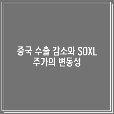 SOXL 주가 전망: 중국 경제의 영향