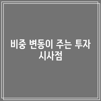 SOXL의 구성종목과 비중 고찰