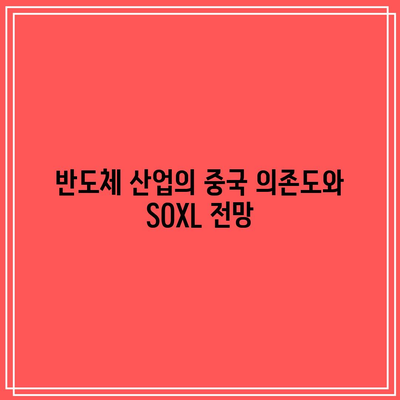 SOXL 주가 전망: 중국 경제의 영향