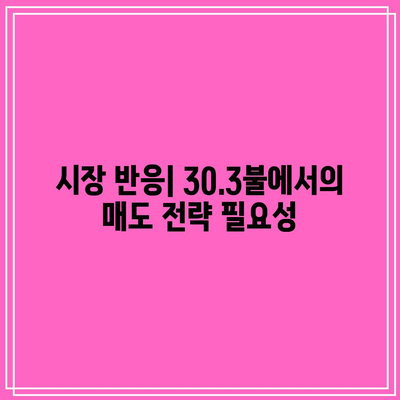 SOXL의 매도 사인 파악: 30.3불 종가를 주목하라