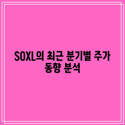 SOXL 분기별 주가 분석: 경제적 영향 요인 살펴보기