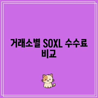 SOXL 거래수수료: 원활한 투자를 위한 가이드