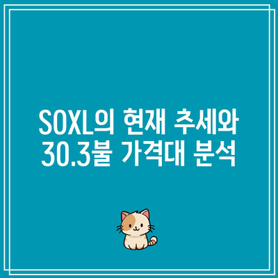 SOXL의 매도 사인 파악: 30.3불 종가를 주목하라