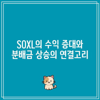 SOXL 분배금 연속성: 회사의 수익금과의 연계