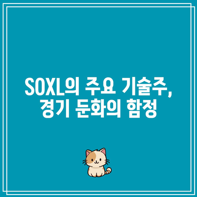 미국 경기침체의 그늘 속에 드리운 SOXL