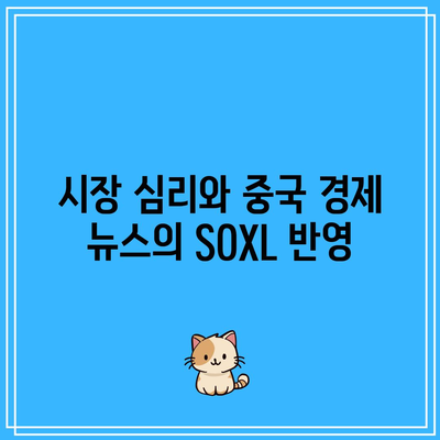 SOXL 주가 전망: 중국 경제의 영향