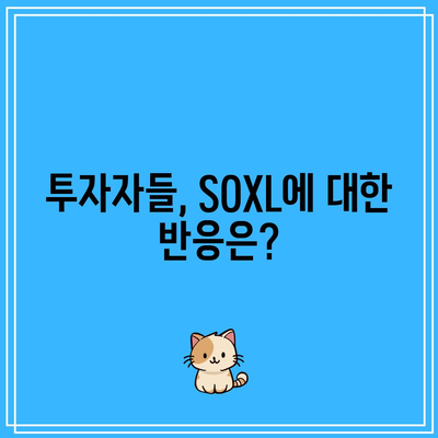 SOXL 결국 마이너스 전환