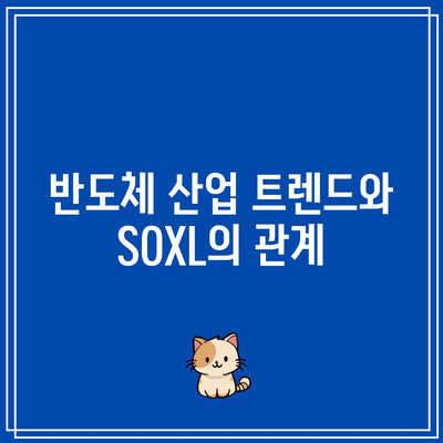 엔비디아 실적 하락에도 불구하고 SOXL 주가 폭락