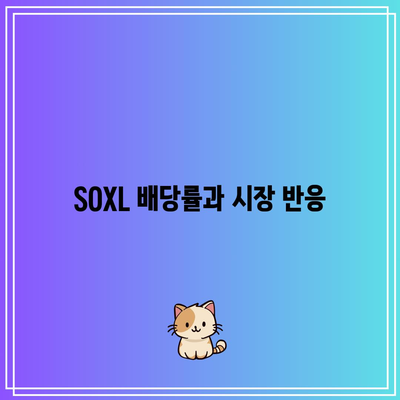 SOXL 분배금 이해: 분기별 수익률 및 배당률 확인