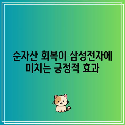 SOXL 순자산 회복이 삼성전자 주가 상승에 도움