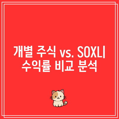 SOXL 수익률 vs. 개별 반도체 주식 수익률