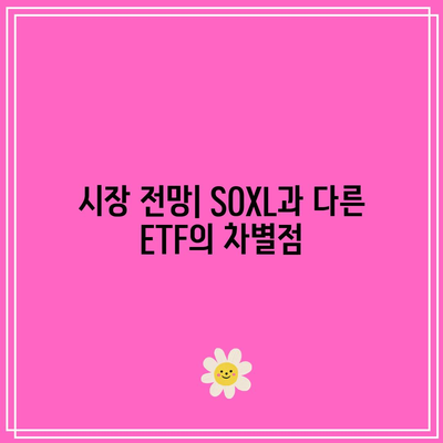 SOXL과 비슷한 다른 ETF와 비교