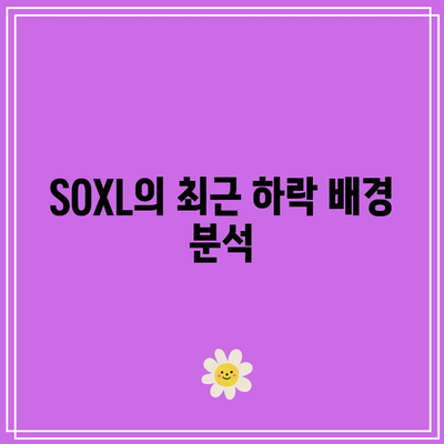 SOXL 하락 급등: 시장 침체의 영향