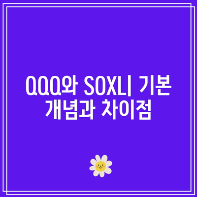 QQQ vs. SOXL: 기술 주도 ETF 간의 대결