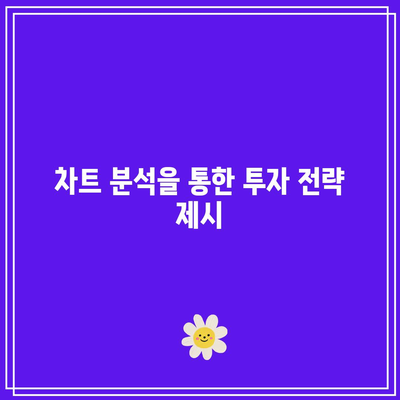 SOXL 주가 패턴 분석: 상승 기조 파악