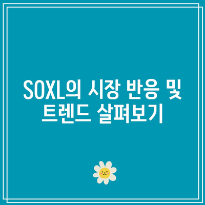 SOXL 가중치 분석: 반도체 산업의 미래